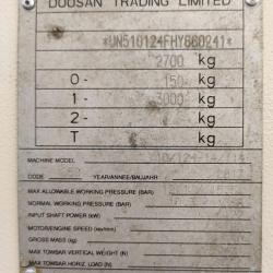 DOOSAN 10-124/14-114 S-NO 660241