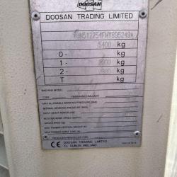DOOSAN 12-254 S-NO 895249